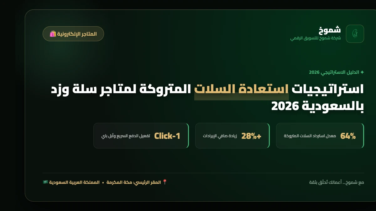 استراتيجيات استعادة السلات المتروكة لمتاجر سلة وزد بالسعودية 2026