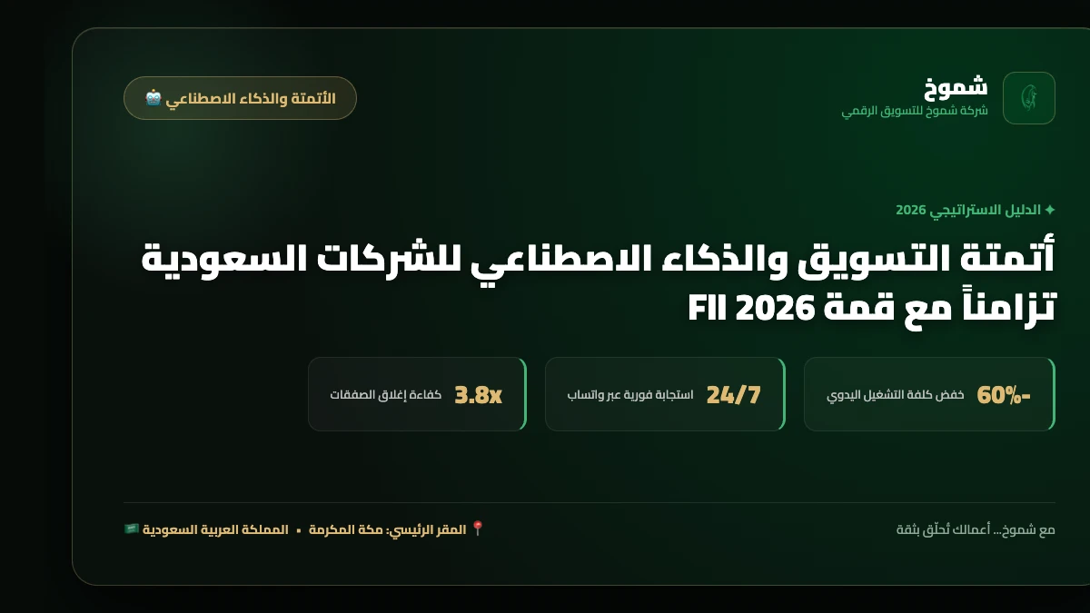 أتمتة التسويق والذكاء الاصطناعي للشركات السعودية تزامناً مع قمة FII 2026
