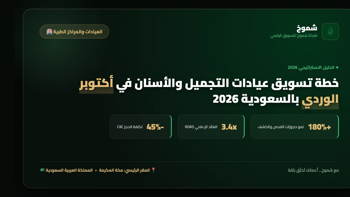 خطة تسويق عيادات التجميل والأسنان في أكتوبر الوردي بالسعودية 2026
