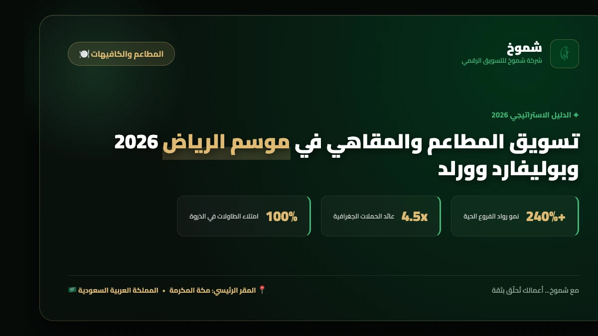 تسويق المطاعم والمقاهي في موسم الرياض 2026 وبوليفارد وورلد