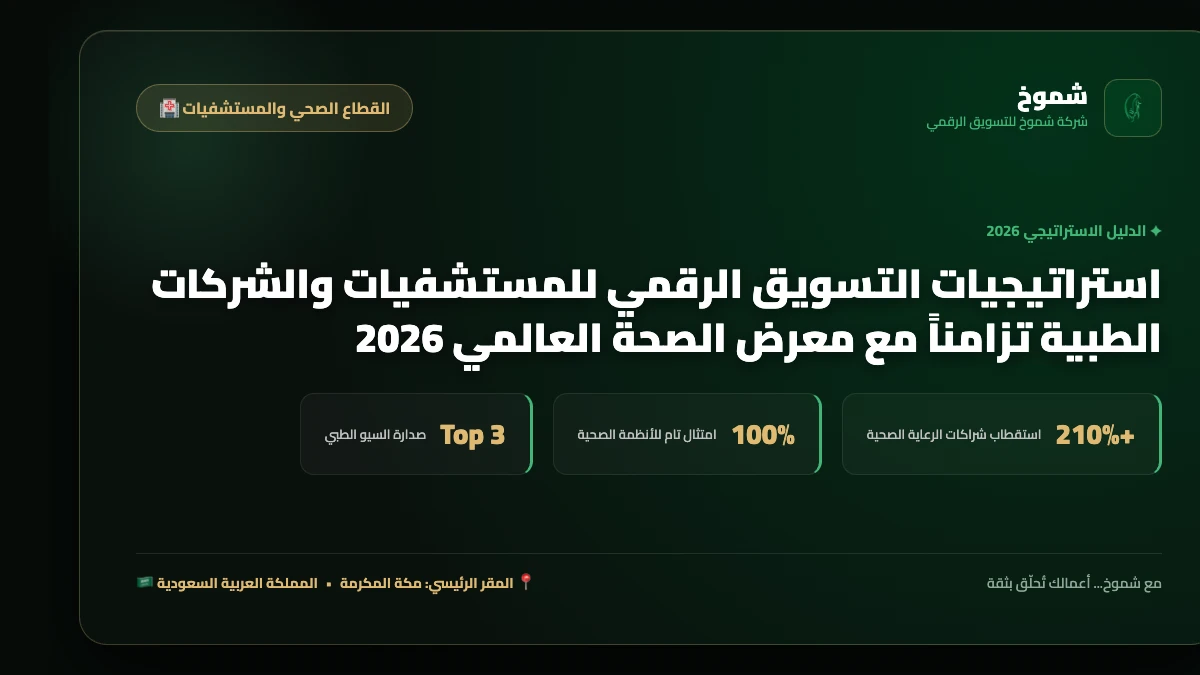 الدكتور زهير فايز: كيف تستثمر علامتك التجارية الزخم وتتصدر قوقل؟ | شموخ