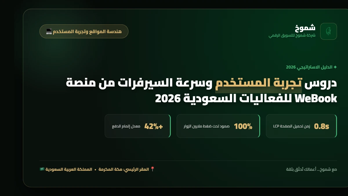دروس تجربة المستخدم وسرعة السيرفرات من منصة WeBook للفعاليات السعودية 2026